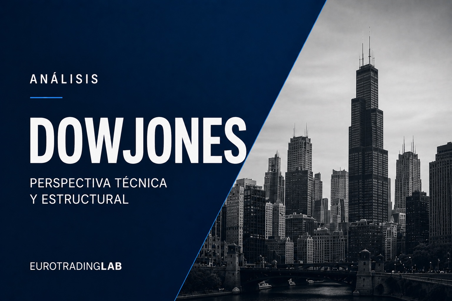 Análisis DOW JONES
