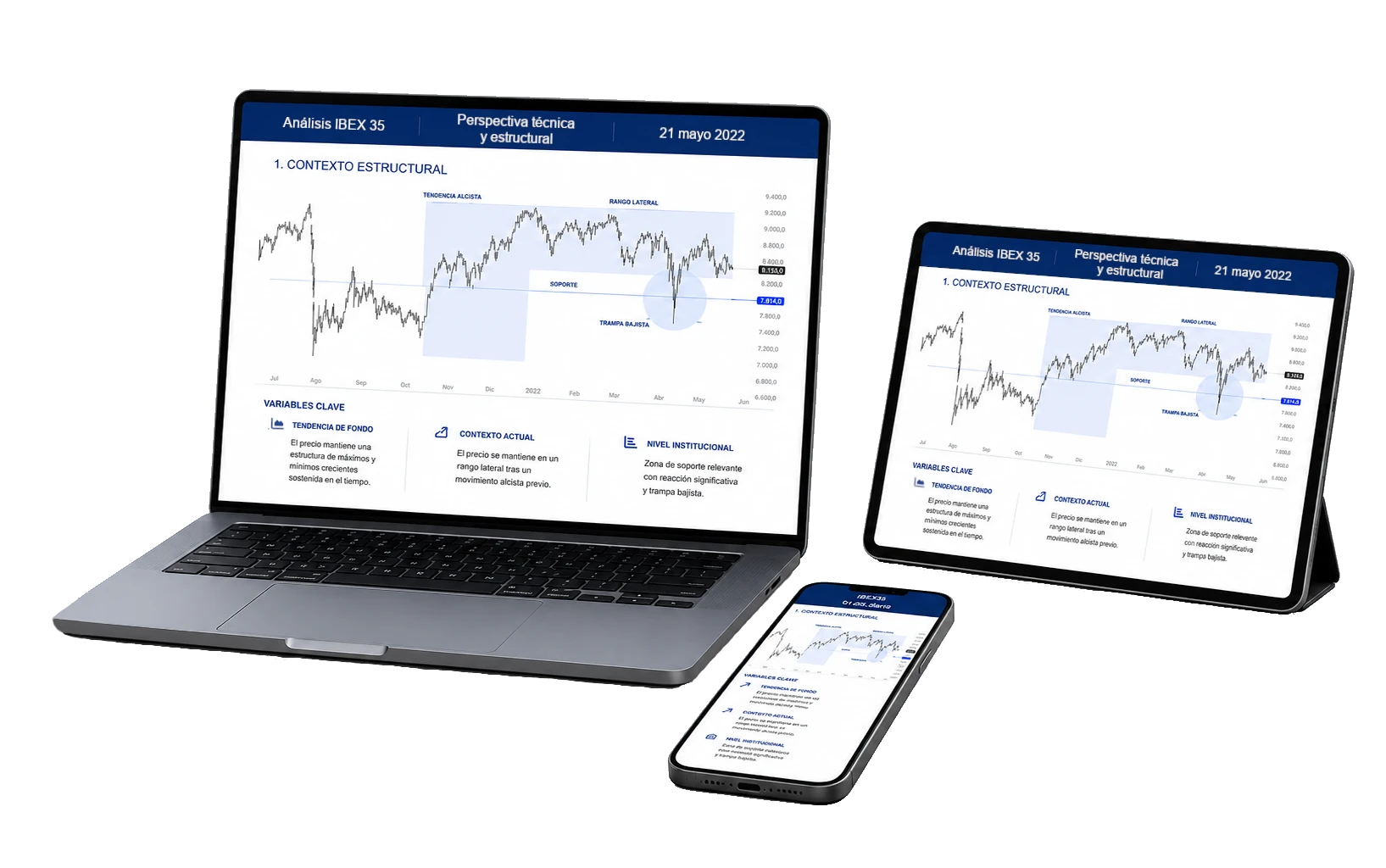 Análisis institucional de mercados financieros